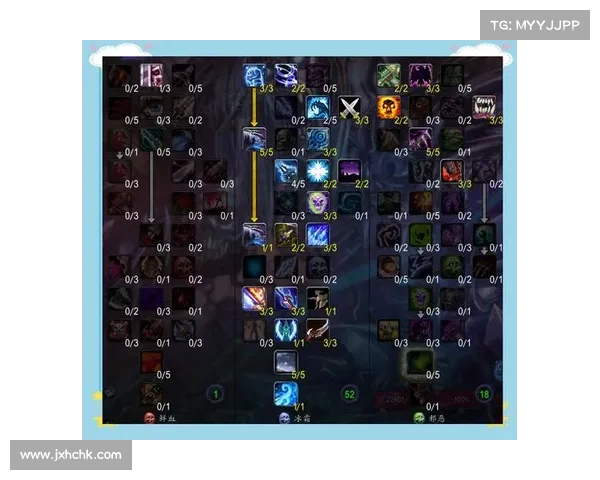 魔兽世界怀旧服：技能图标锁定，掌握核心战斗策略